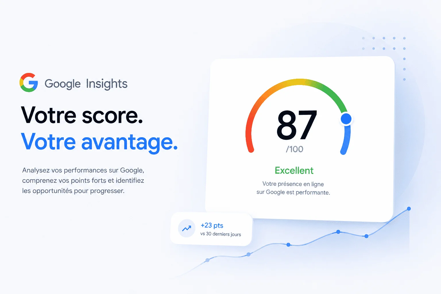 Rapport Google PageSpeed Insights : 100 en Performance, Accessibilité, Bonnes pratiques et SEO