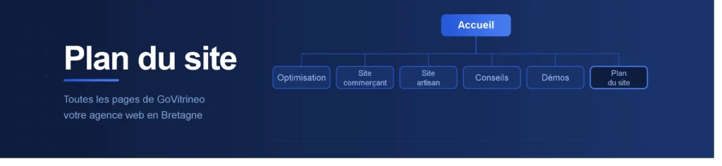 Plan du site – GoVitrineo, agence web Bretagne et Ille-et-Vilaine
